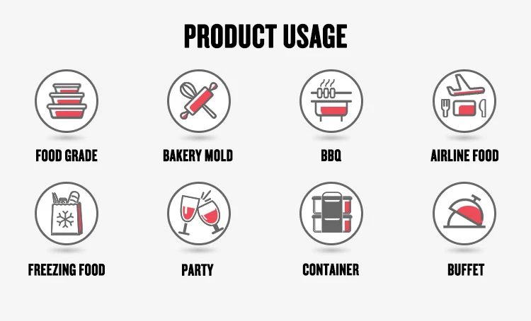 PRODUCT USAGE 