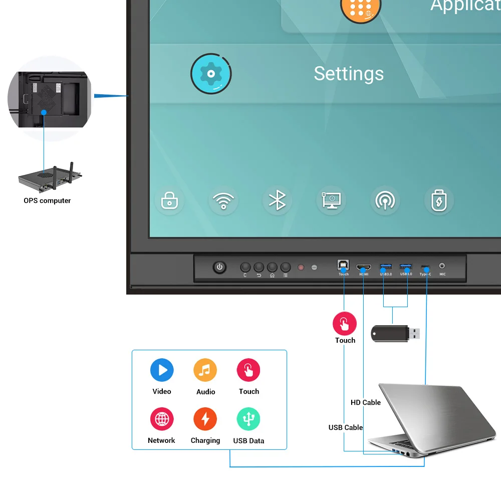 BYINTEK 86 Inches Smart Interactive Whiteboard Tablet Android 14 IR Touch Interactive All In One Smart Board For Meeting