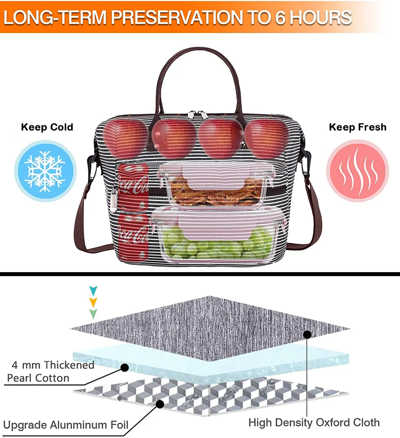 Durable Reusable Lunch Box with Adjustable & Removable Shoulder Strap Leakproof Insulated Lunch Tote Bag