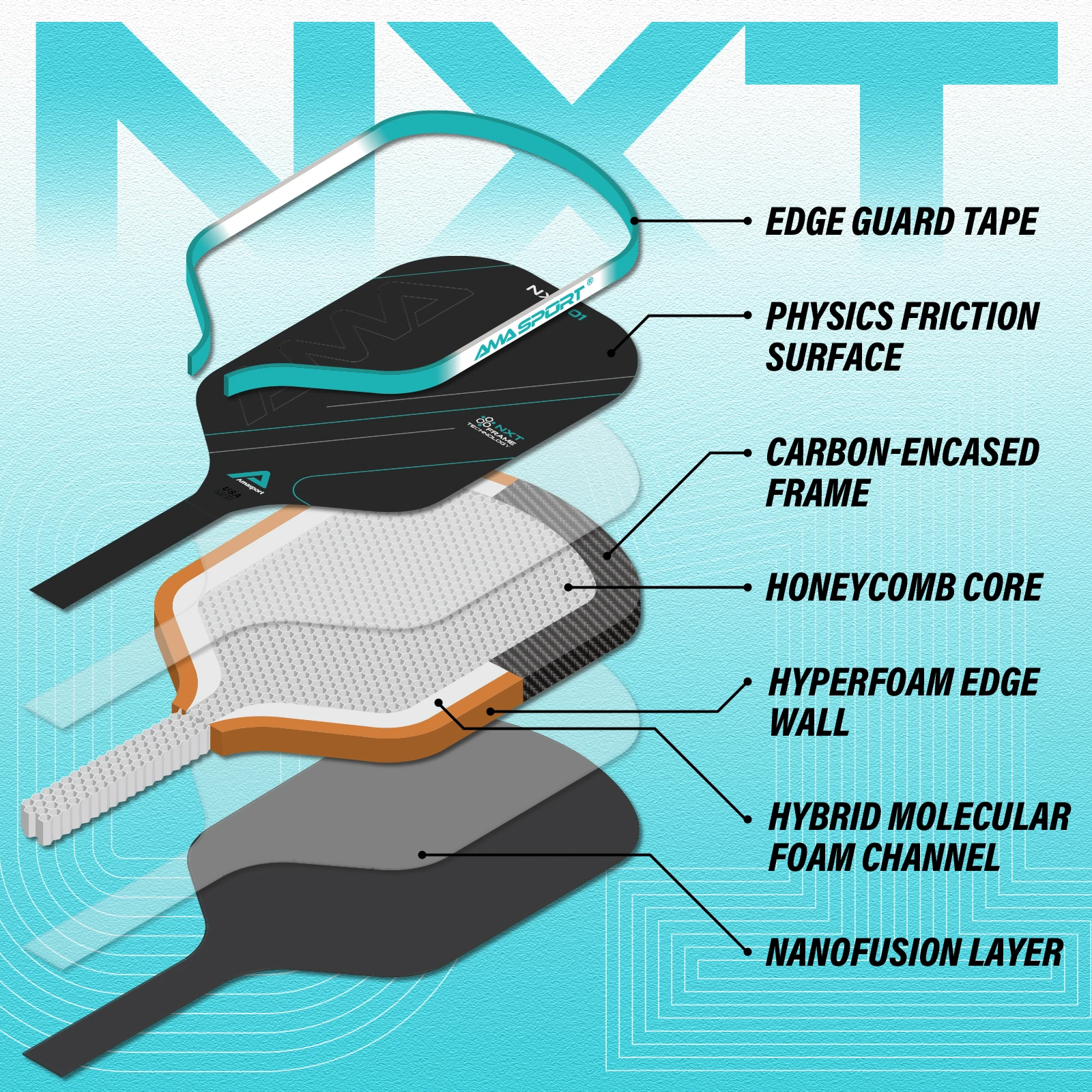 AMA SPORT Outstanding Standard Thermoformed NXT01 Pro Toray T700 Carbon Fiber Pickleball Paddles for Professional Players