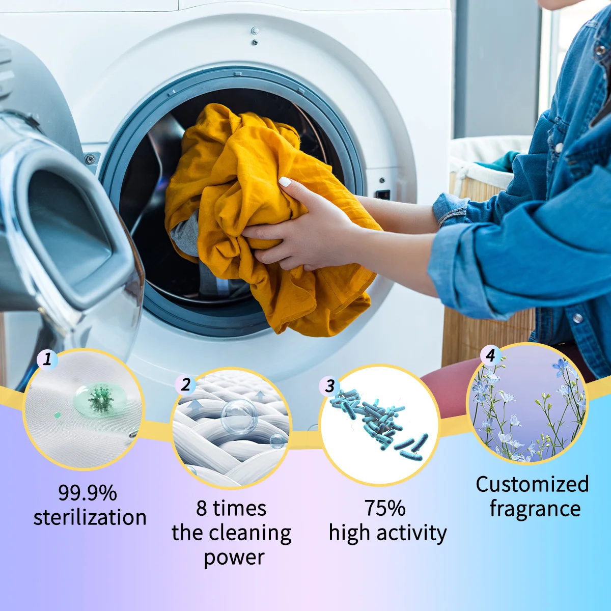 No Plastic Laundry Detergent Sheets Fresh Scent Detergent Washer Sheets Laundry Soap Sheets For Travel Home Washing