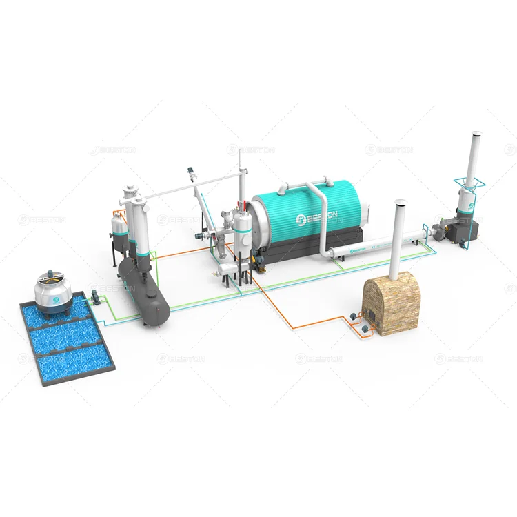 Beston Group 10 Ton Per Day Waste Tyre Plastic Pyrolysis Plant and Refinery