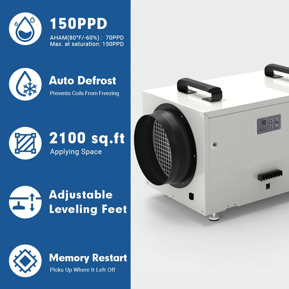 ETL Listed Commercial Dehumidifier for Home, Garages, Water Damage Restoration,Crawl Space