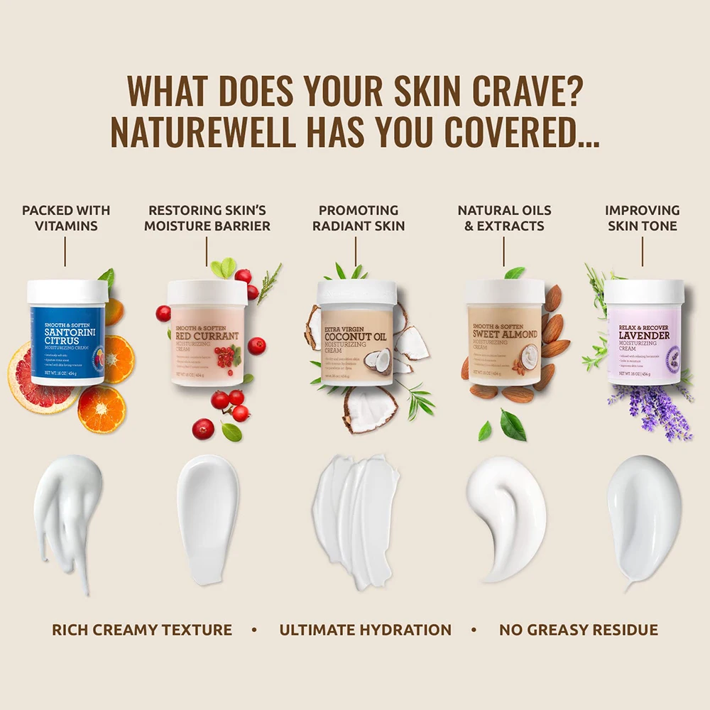 2.5% Niacinamide Vitamin C/E Omega Whitening Body Lotion with Hyaluronic Acid Aloe Vera Vitamin E Firming Cream