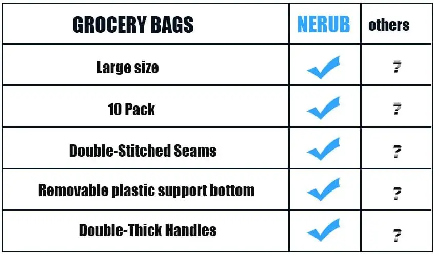 Wholesale factory cheap Shopping Bags Reusable ecological non-woven Bags Custom Logo Fabric Non woven tote Bag