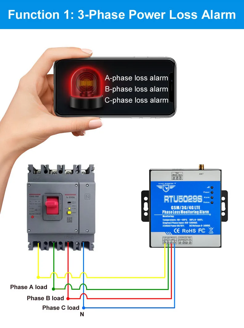  RTU5029S сотовая промышленная GSM сигнализация отключения