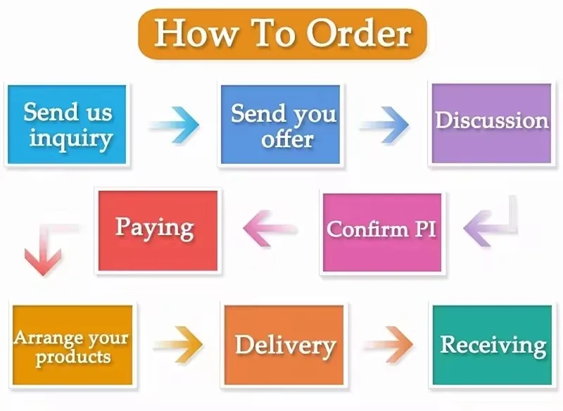 Trending Custom Soft Long Sleeve Sequin Detailed Knitted Pullovers Top Fit Women Sweater Ladies Knit Sweater for Women