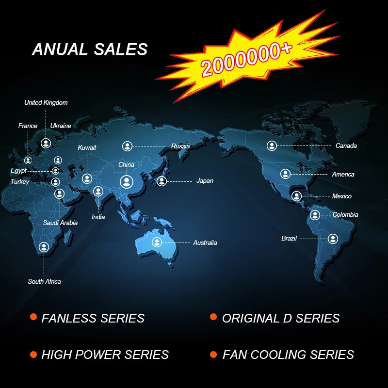 Conpex waterproof CSP chip car led lights hb3 9005 9006 65W high power headlight