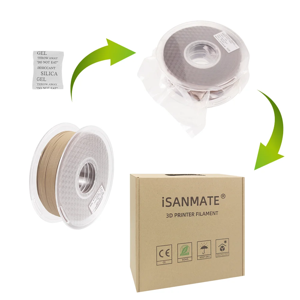 Strong toughness iSANMATE wood filament with 20% wood powder filament PLA White pine wood