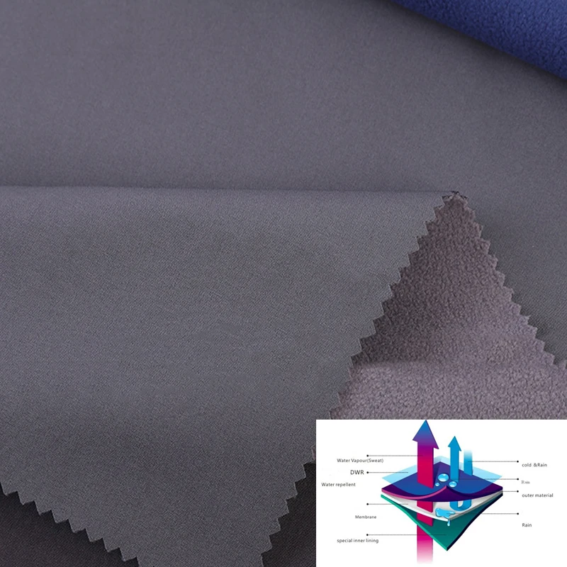 Xianghong CONMR factory use elasthanne polyurethane for premium softshell jacket women