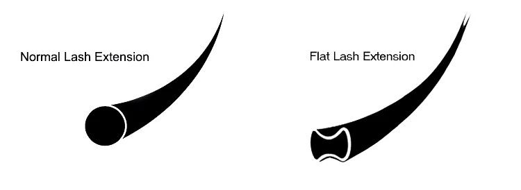 flat lashes