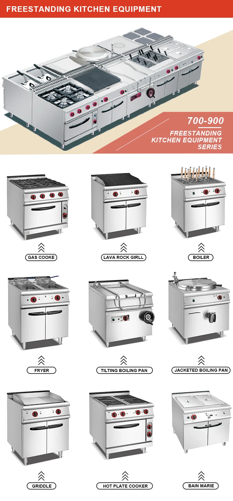 Guangzhou hotel commerical kitchen equipments for restaurants hospital home list with prices,modular central kitchen equipment