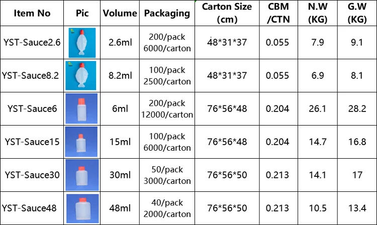 2.6ml Fish Shaped Soy Sauce Bottle for Suhi Packing