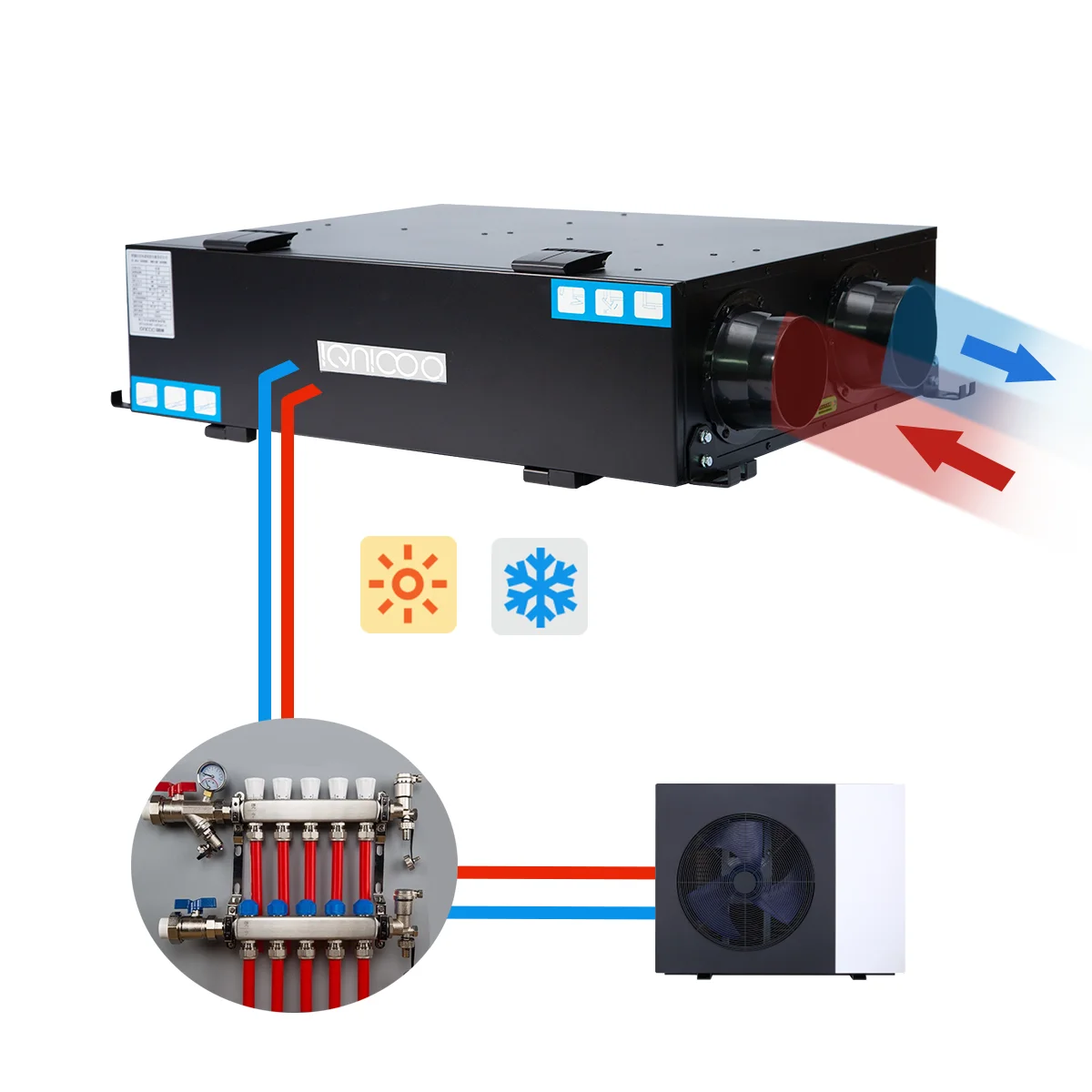 IGUICOO Ceiling Mounted Energy Recovery Ventilator with Hot water coil preheating by hot water with heat pump