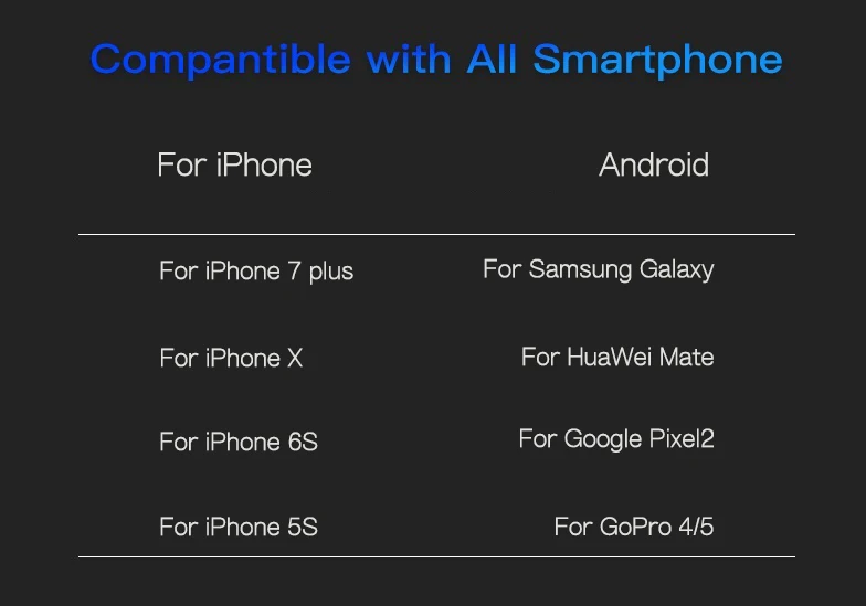 Mobile Phone Video Stabilizer 3 Axis Handheld Gimbal,Smooth Vlog Camera Controller Selfie Stick