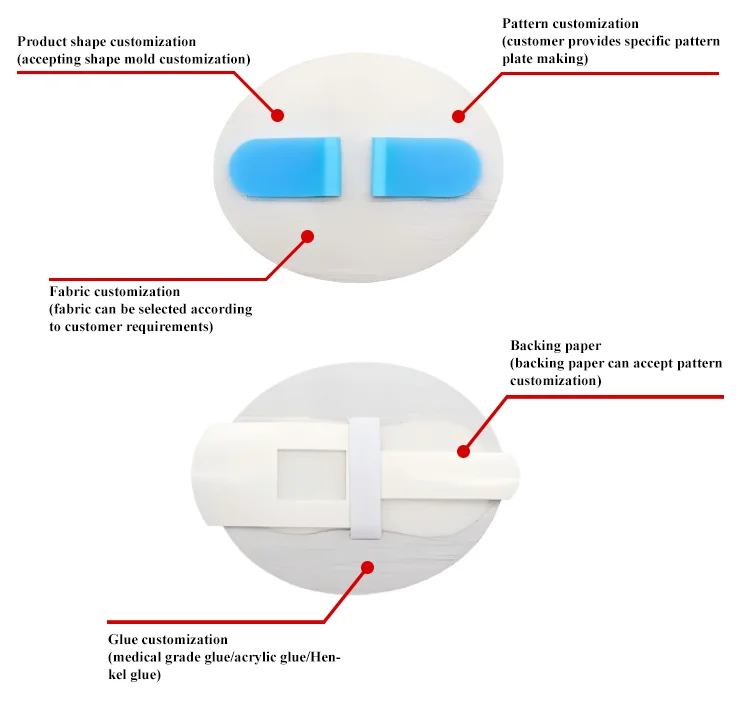 Catheter Stabilization Device PD Dialysis Patch Peg Tube J Tube G-Tube Holders Peritoneal Dialysis Accessories