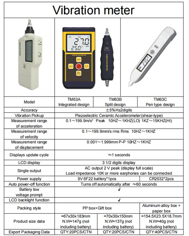 Digital Vibration Meters acceleration velocity displacement 3 in 1 Pen Type Vibrometer