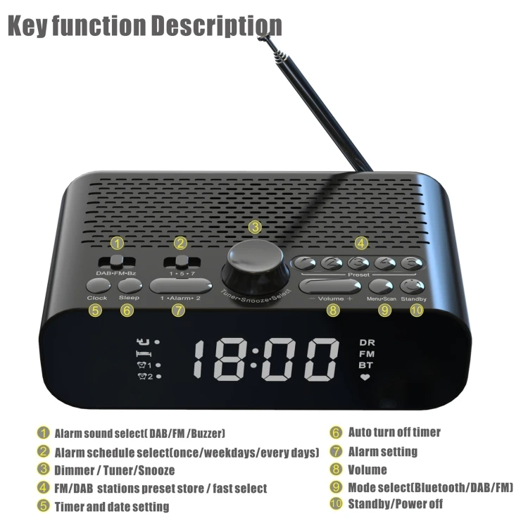 DAB-A5 LED Display Bedside DAB/FM Double Alarm Clock Independent Buttons Clock Radio with Wireless Speaker