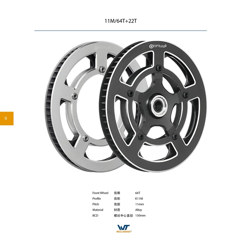 belt drive system fixed gear shinmano nexus