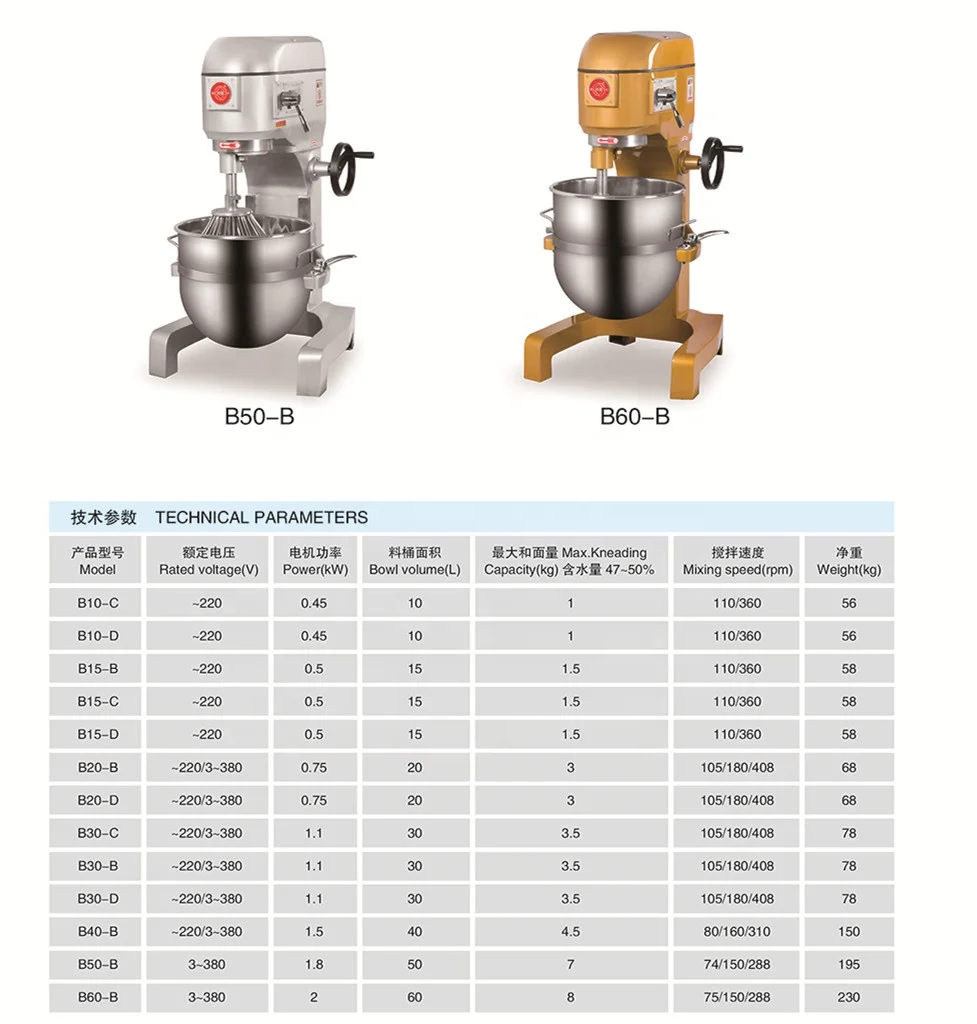 CE Approved planetary mixer food mixer machine