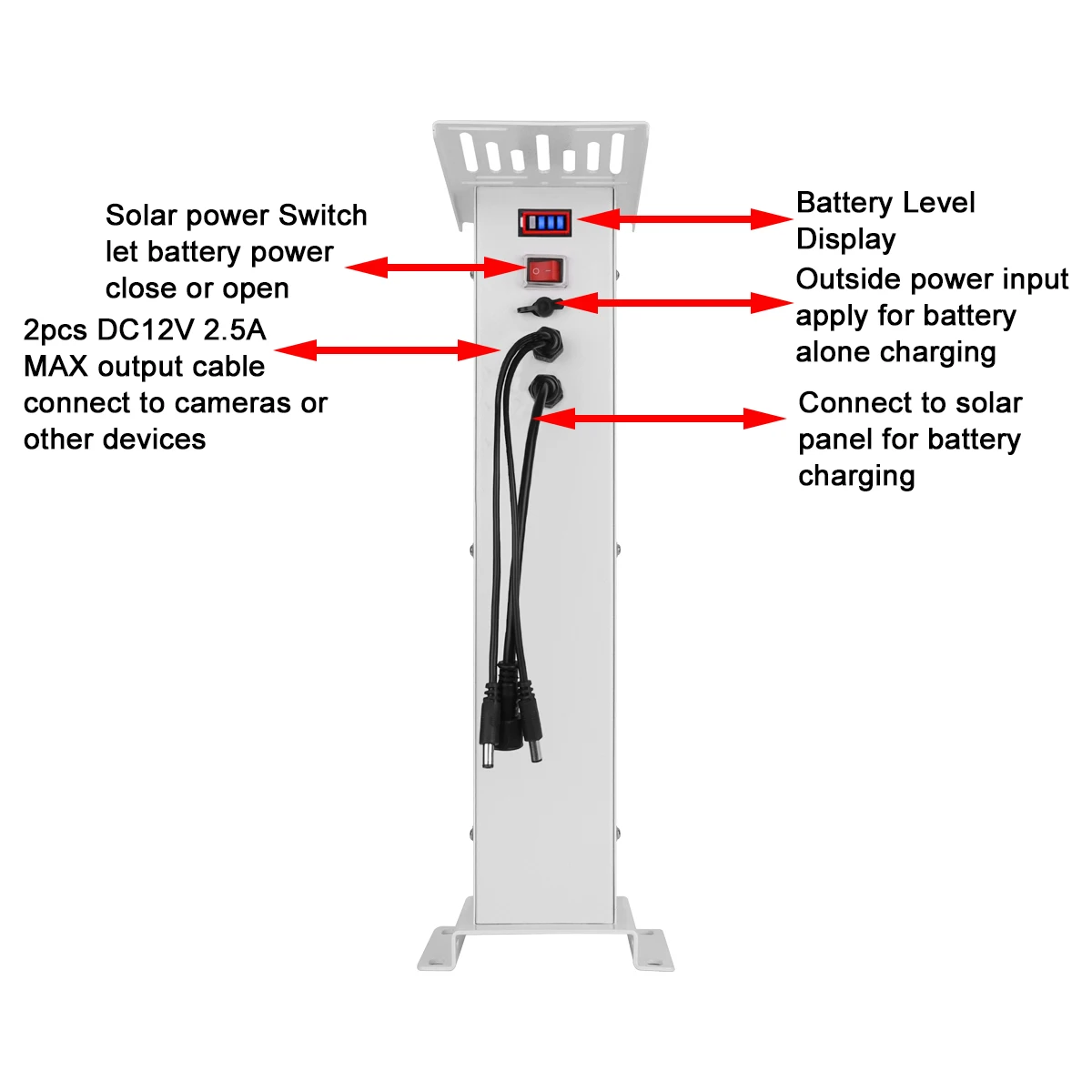 Popular Solar Power Supply System 40W 20AH 222WH DC12V Battery Solar power Kit for CCTV camera security monitoring