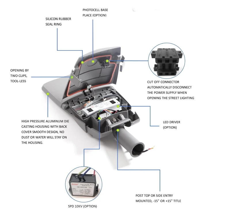 Алюминиевый корпус для дорожной лампы литья под давлением IP66 SKD, запасные части, античный светодиодный уличный фонарь
