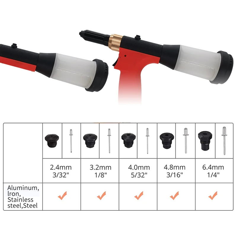 
RUYUE Widely Used Portable Pneumatic Air Riveter Rivet Gun 3/32inch-3/16inch Industrial for Woodworking 