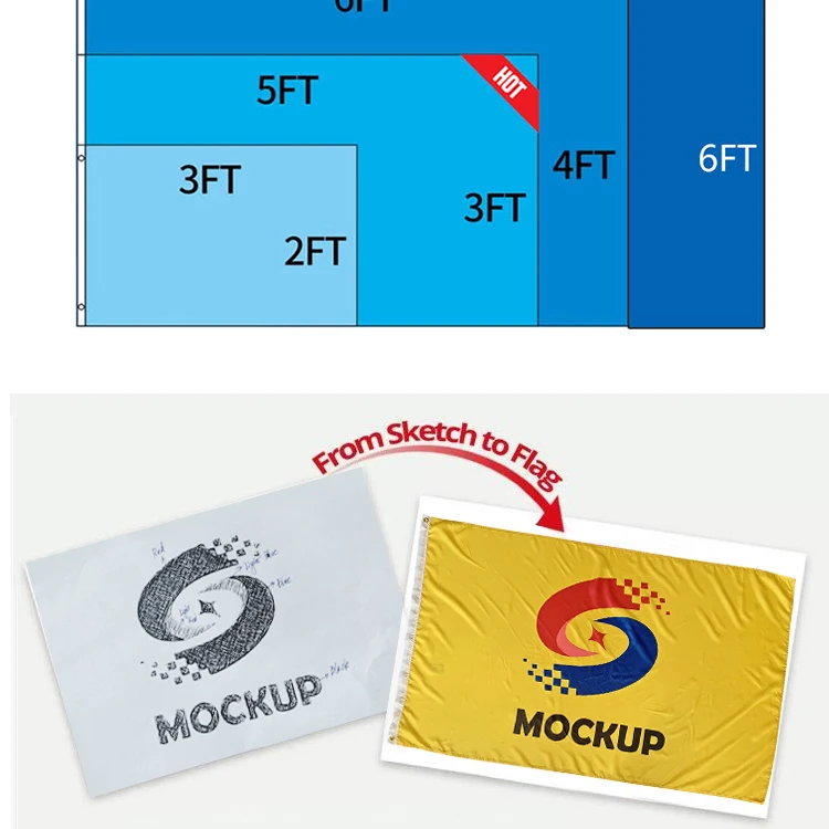 Custom 3x5 Ft Outdoors Flag with Brass Grommets Two-Sided Printed Logo/Design/Words Promotional 3 X 5 Ft Banners