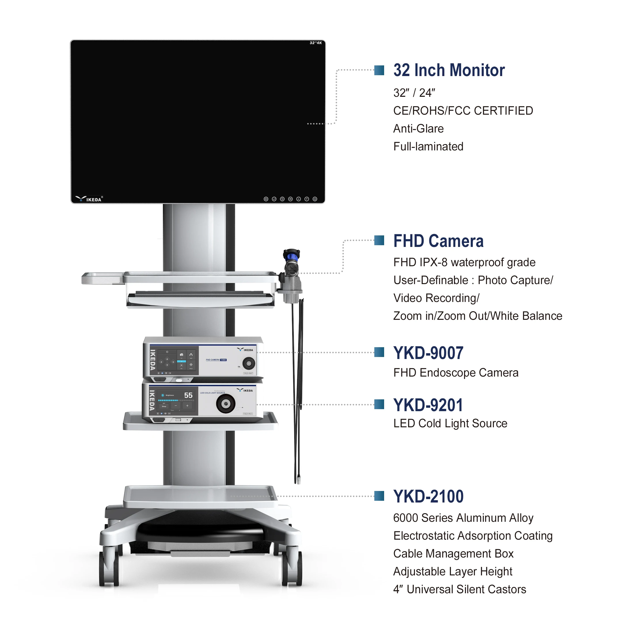 IKEDA Rigid Laparoscopy Tower Medical Endoscopic Tower System FHD Hysteroscopy Video Tower