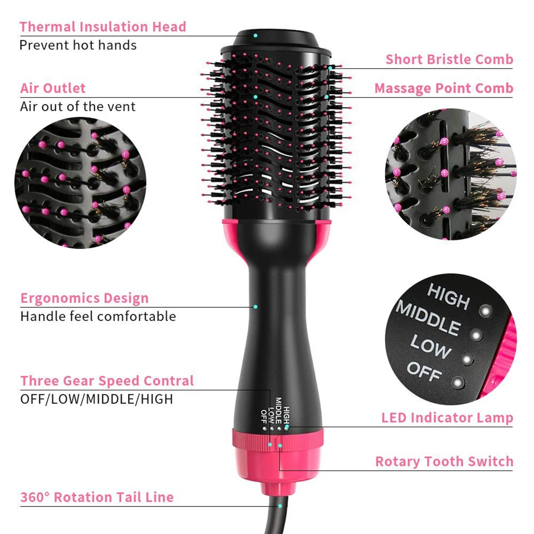 Amovol Custom One Step Hair Dryer and Styler 3in1 Electric Hot Air Comb Volumizer Fast Hair Straightener Brush