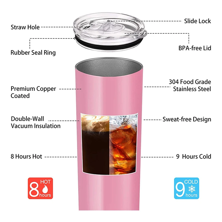 Белая кофейная кружка с двойными стенками и сублимационными заготовками из нержавеющей стали, 20 унций