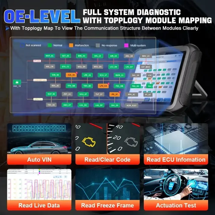2024 XTOOL D9S OBD2 Diagnostic Scanner Tools Key Programmer With DoIP CAN FD MaxiSYS Pro MS908P