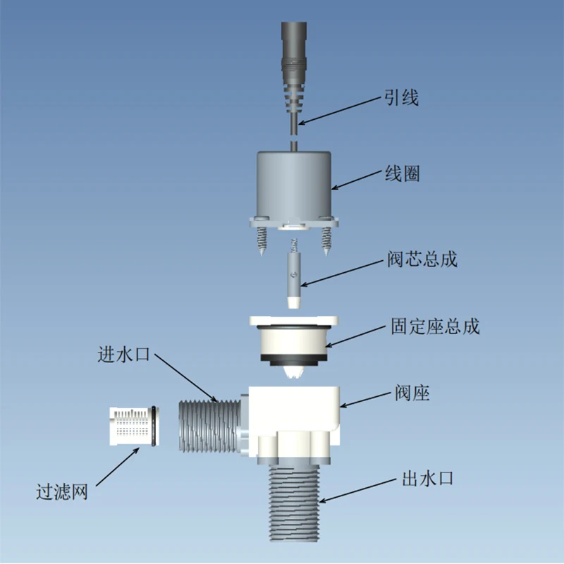 GL Plastic 3V 6V 9V 12V 24V DC bistable electric water solenoid valve toilet touchless infare faucet urinal solenoid valve