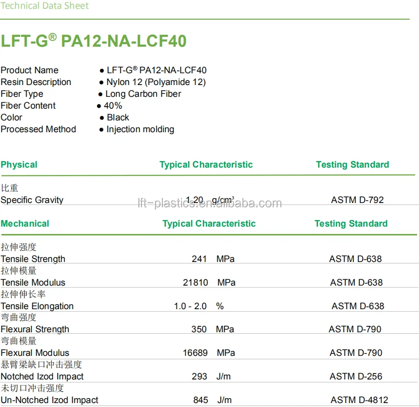 LFT-G Long carbon fiber nylon 12 black color for plastic parts injection mold pure plastic can be recycled