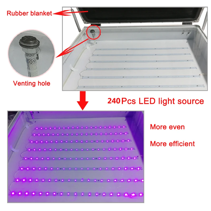 Customized LED Silk Screen Printing Light Exposure Unit for Screen Printing Machine Steel Plate Digital Vacuum Exposure Machine