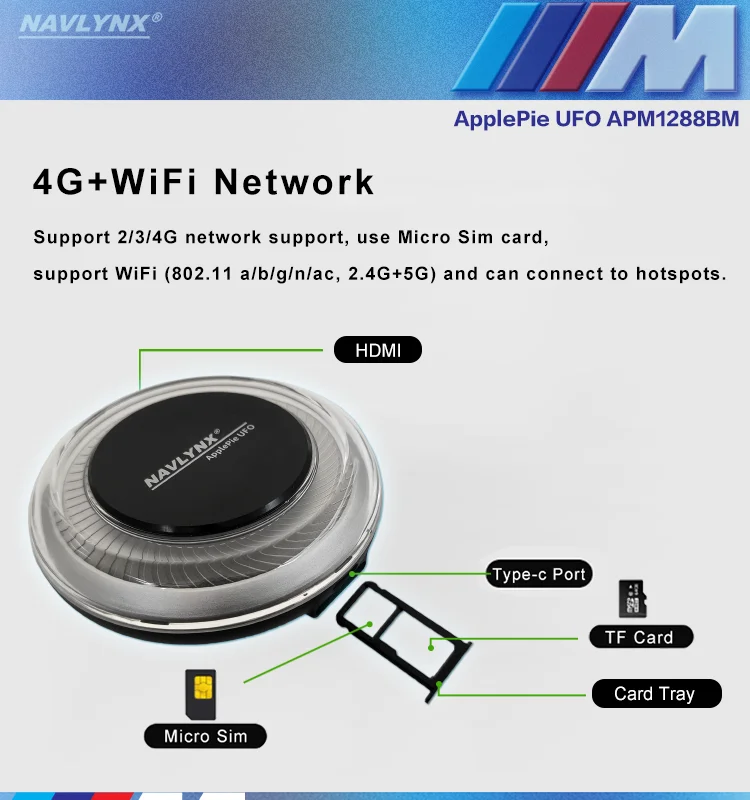 NAVLYNX ApplePie CarPlay AI Box для BMW Dual Wi-Fi Bluetooth 4G GPS HDMI беспроводной Android Auto Qualcomm Snapdragon 665 8GB + 128GB