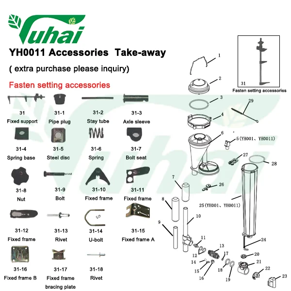 TRU-TEST Single Bottle- Mike Meter / Cow Digital Mike Meter System
