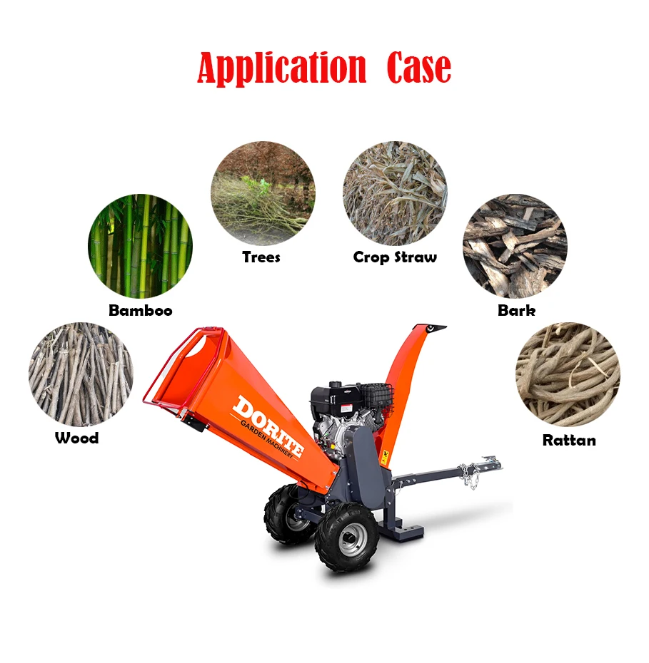 TUV CE одобренная древесная дробилка 15 л.с. четырехтактный бензиновый двигатель автоматическая подача древесины