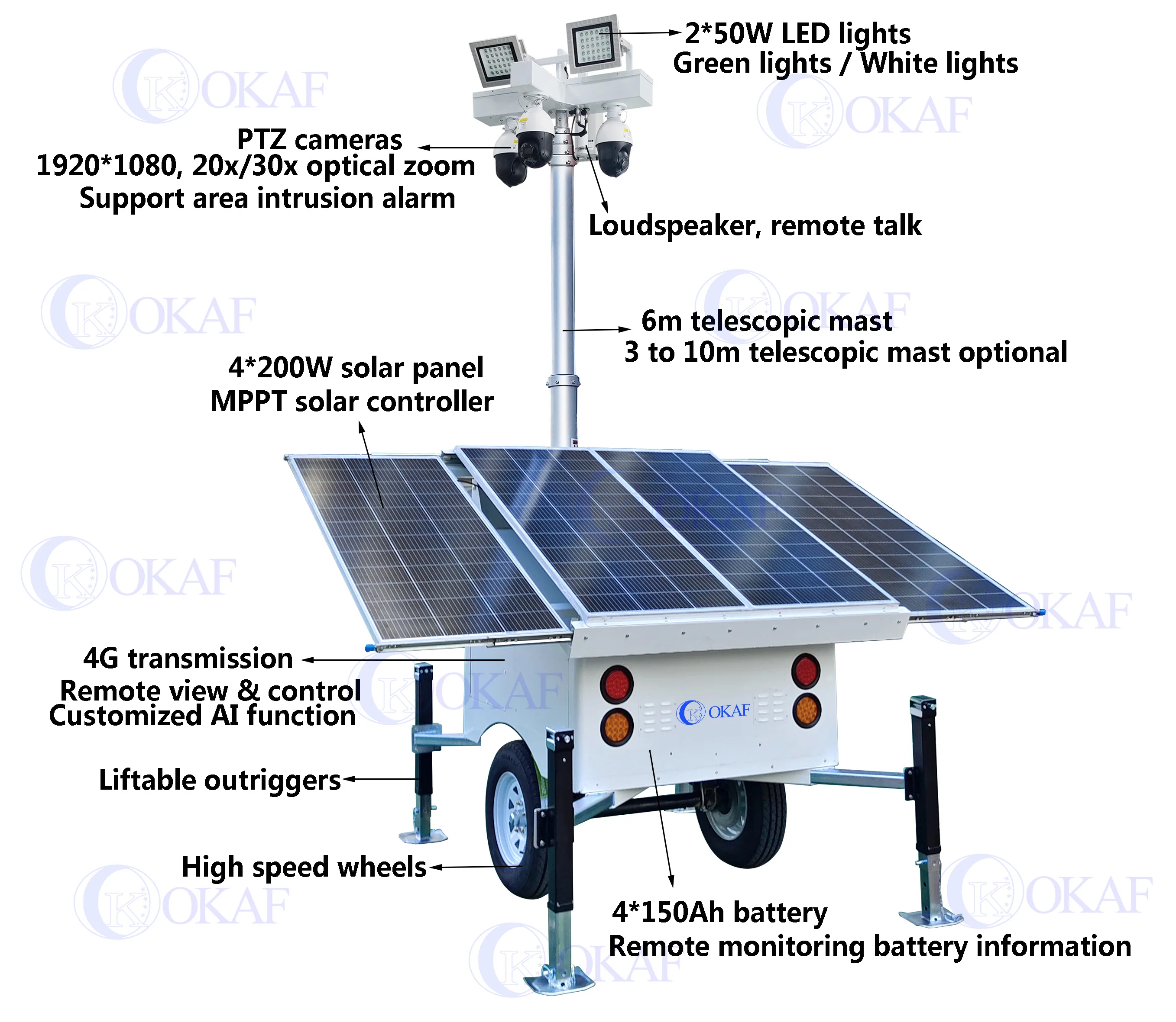 OKAF Mobile Solar Monitoring Trailer 4G Network HD PTZ Camera Solar CCTV Security Tower