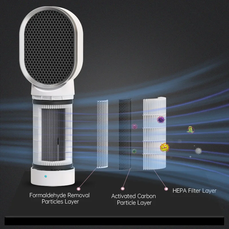 Activated Carbon Double filtration systems Pure Cool Air Purifier Replacement Hepa Filter