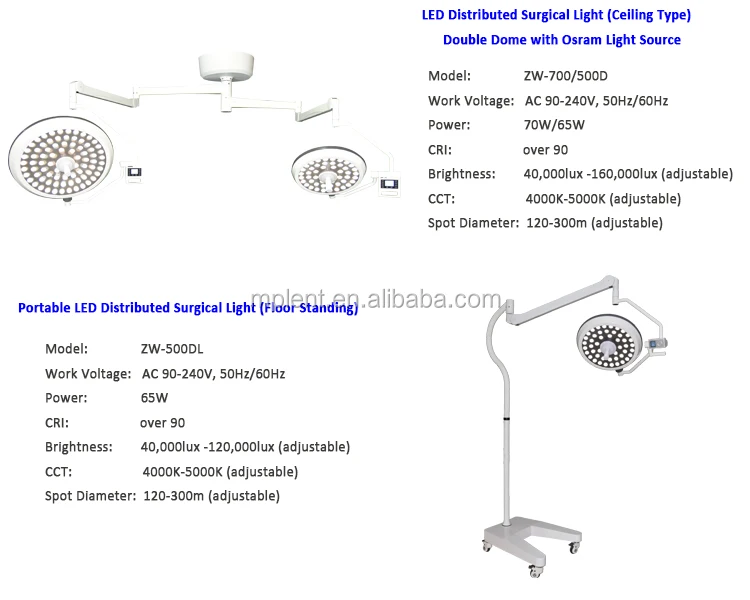 led surgical light.jpg