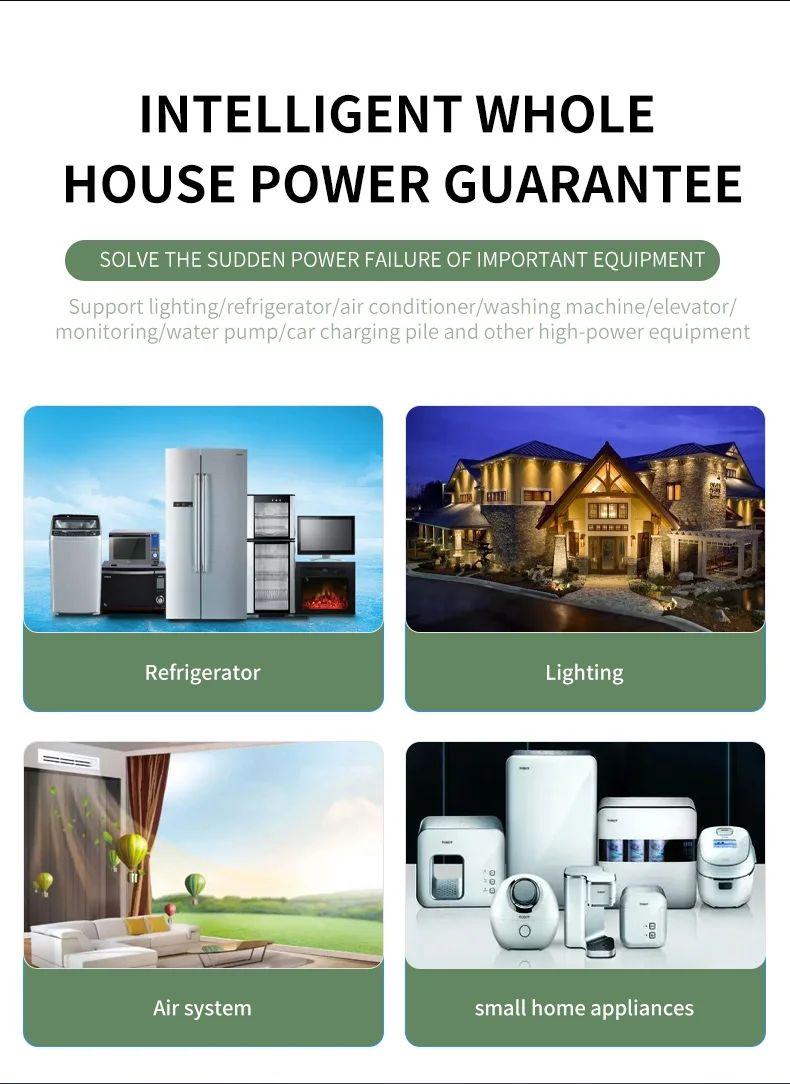 Home Solar Kit 5Kwh 10Kwh 15Kwh 20Kwh 30Kwh With A Grade Solar Panels Complete Hybrid Solar Energy System