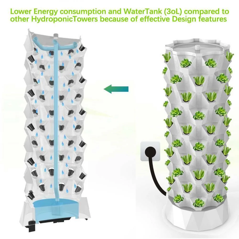 Vertical Hydroponic System Garden Tower  8 Layer 64 Plant vertical tower for greenhouse leafy vegetables