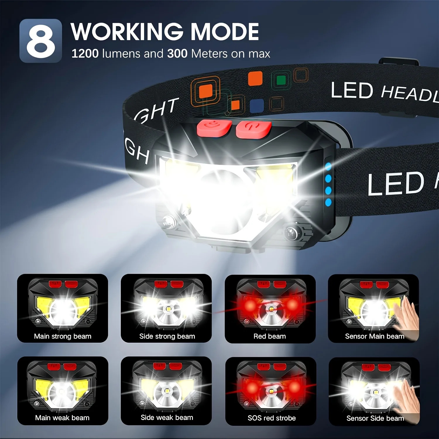 Rechargeable Headlight Light Motion Sensor HeadLamp for Outdoor Camping 1200LM Headlamp Flashlight Ultra-Light Bright