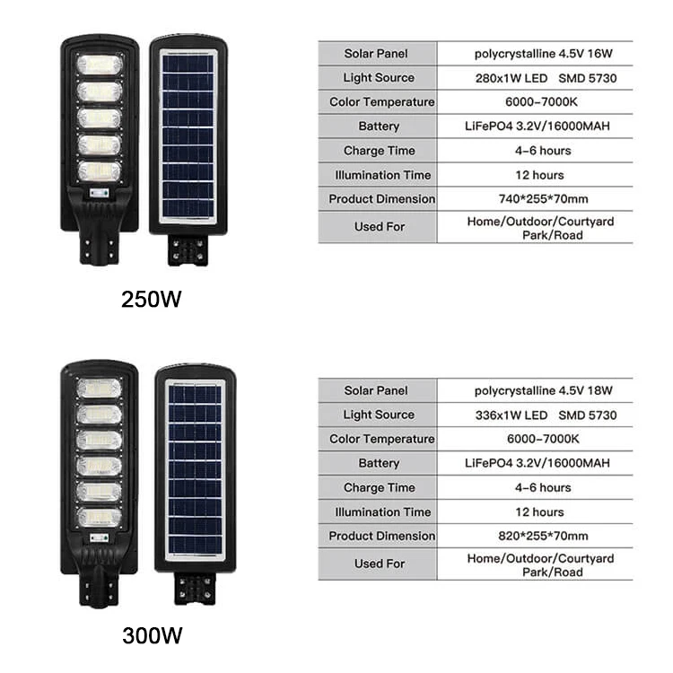 VACE Powered Outdoor Garden Wifi System All In One Integrated 200W 50W Black Color Led Solar Street Lights