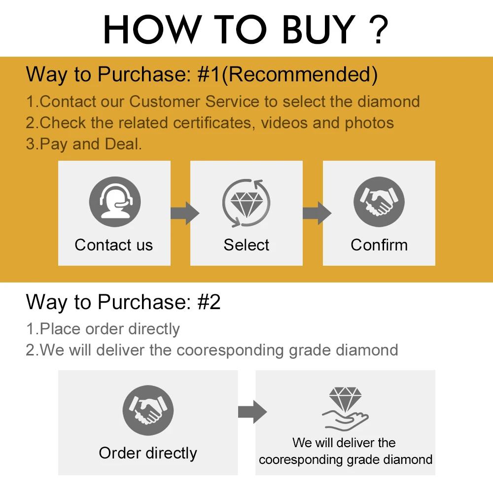 Lab Grown Diamond Certificate HPHT CVD Polish 1-4ct DEF VVS Manufacturer Real Jewelry Chain Engagement Ring Jewellery Wholesale