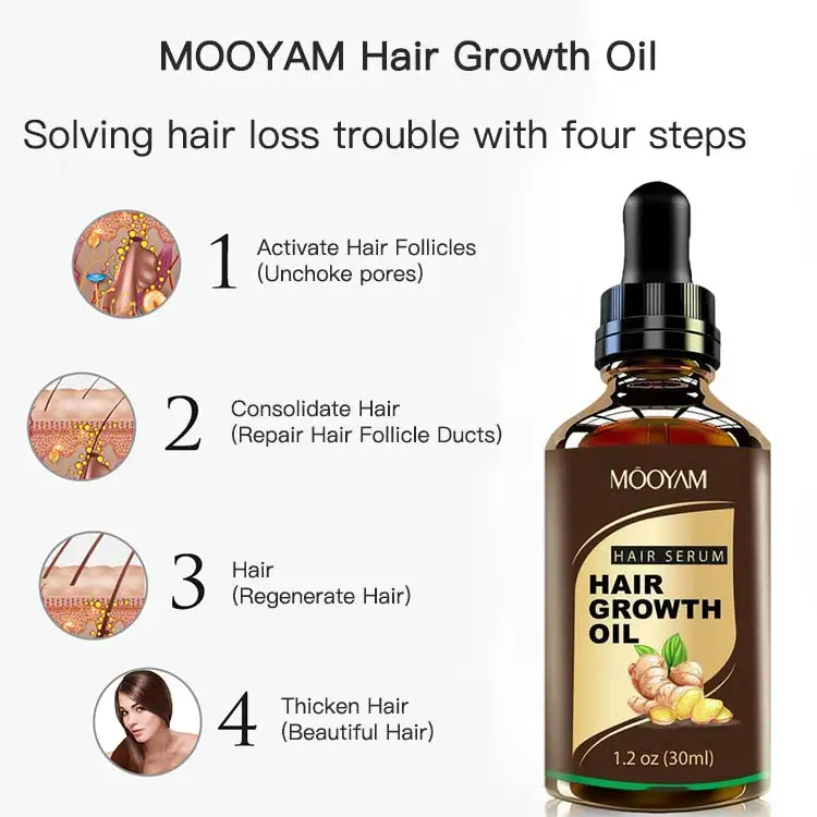 30ml Hair Loss Treatment Growth Oil Natural Hair Growth Essence Organic 7 Days Ginger Germinal Oil for Man Woman