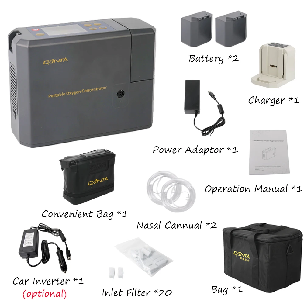 Portable medical grade oxygen concentrator with battery back up oxygen-concentrator for travel