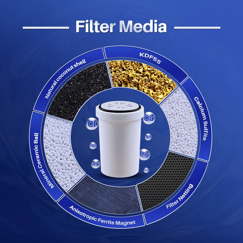 KDF55 Coconut Activated Carbon Filter Media 6 Months Long Filtration Life Multi-Stage Shower Head Water Filter Cartridge