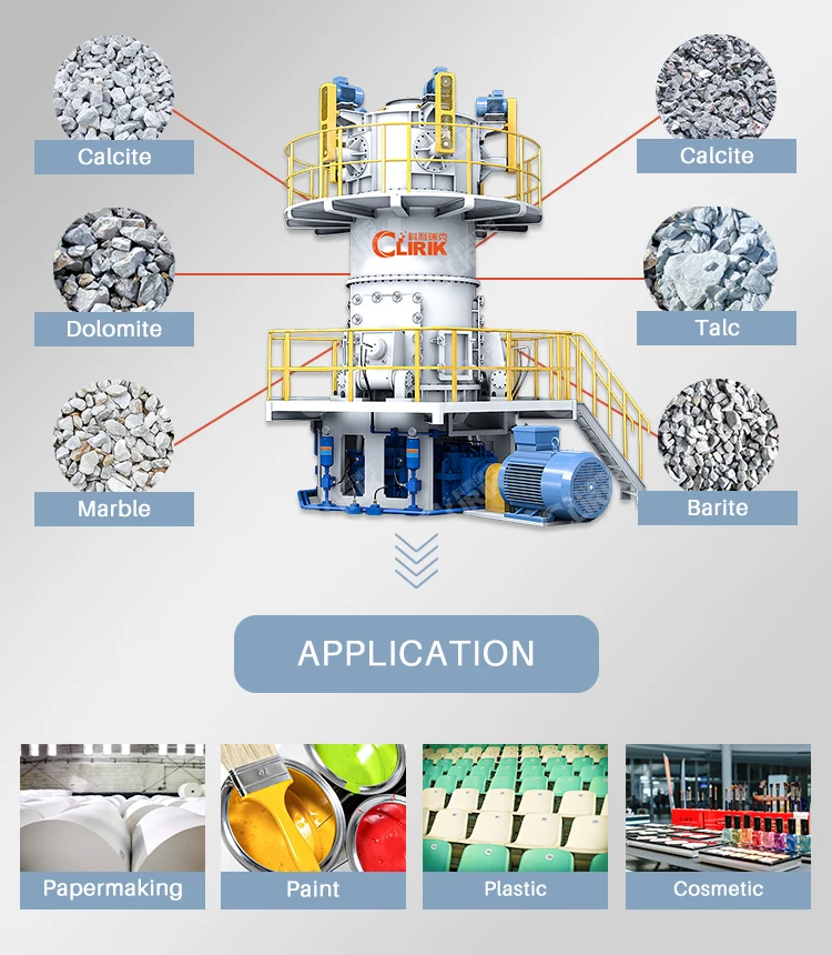 1250 Mesh Barite Dolomite Talcum Calcium Carbonate Vertical Powder Roller Grinding Mill Machine